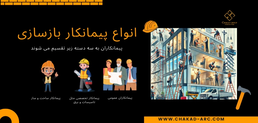 انواع پیمانکار - پیمانکار بازسازی