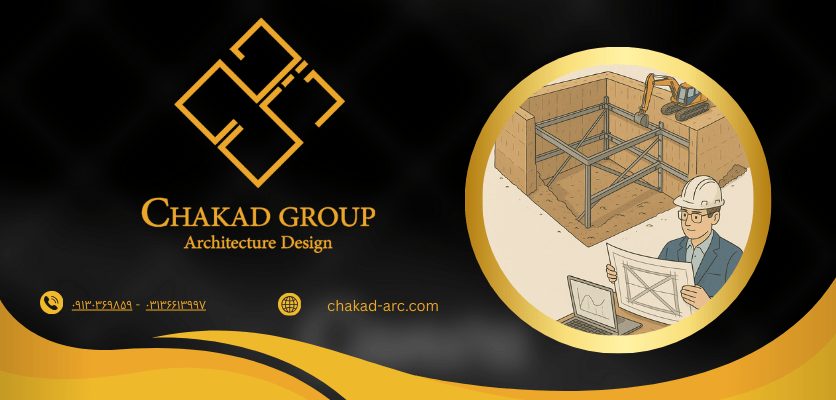 طراحی مهندسی - روش مهار متقابل