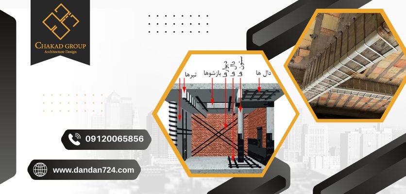 مقاوم سازی-بازسازی ساختمان دانشگاه