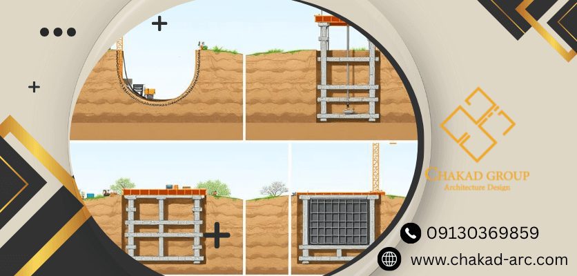 مراحل اجرا - شناژ بندی ساختمان