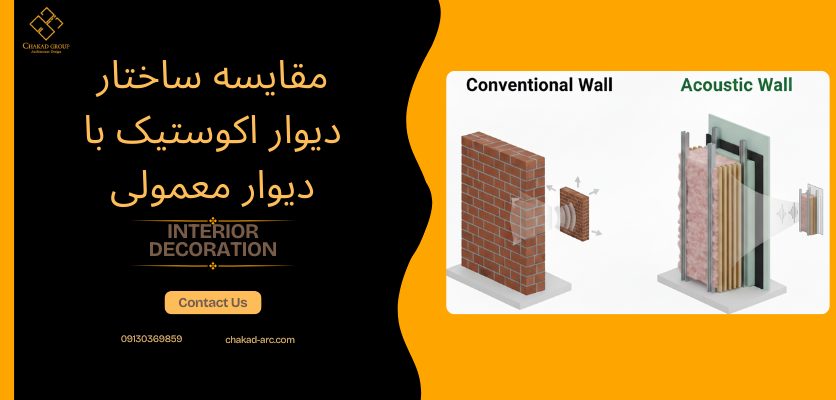 مقایسه انواع دیوار - کاربرد دیوار اکوستیک