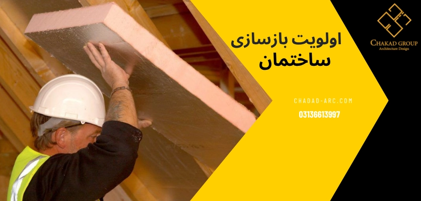 اولویت باز سازی - بهترین زمان باز سازی